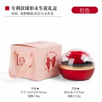 Spherical flip cover ro...