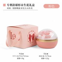 Spherical flip cover ro...