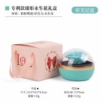 Spherical flip cover ro...