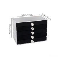 Acrylic five layer stor...